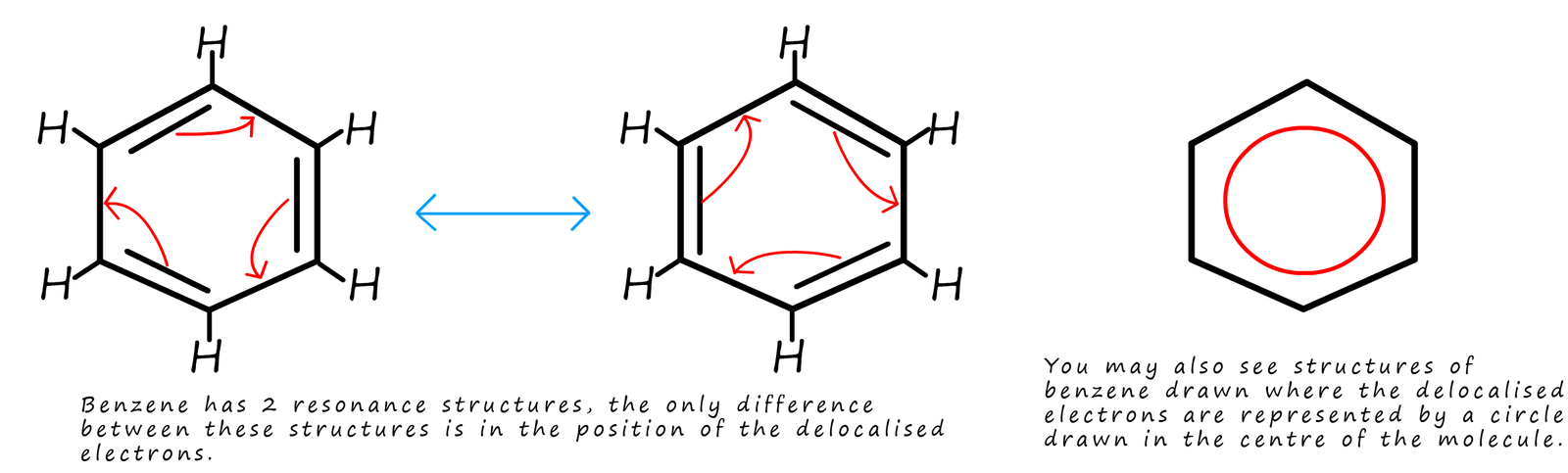 resonance hybrid structures for benzene